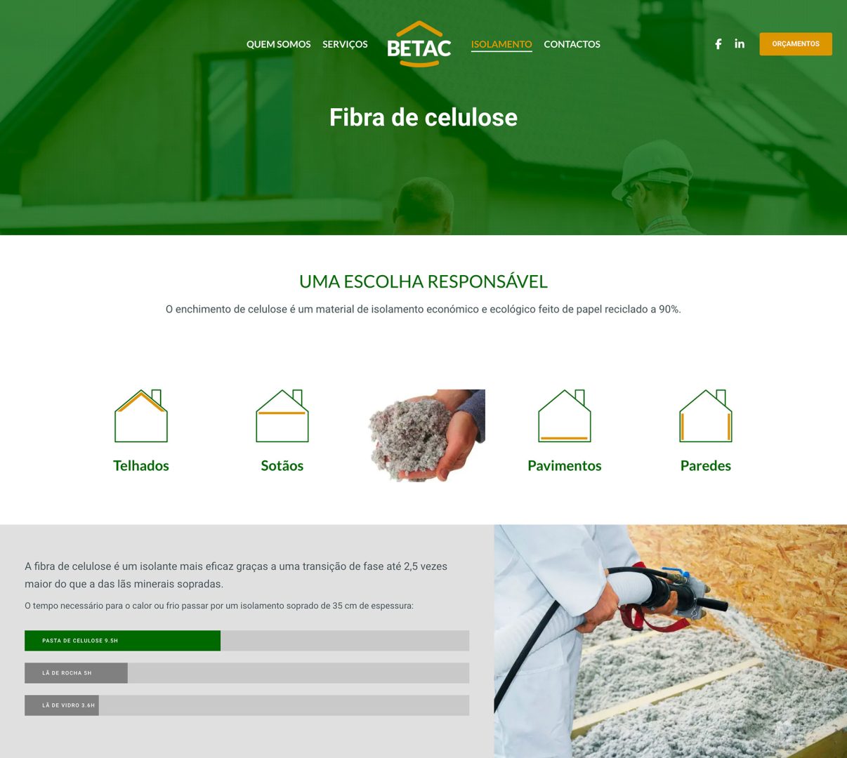 Betac expertise