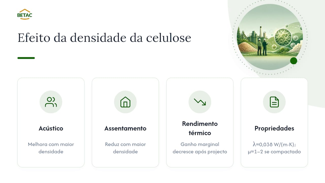 Relação entre a densidade e o desempenho da celulose