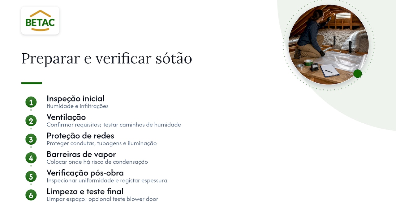 Fases de preparação e inspeção do sótão