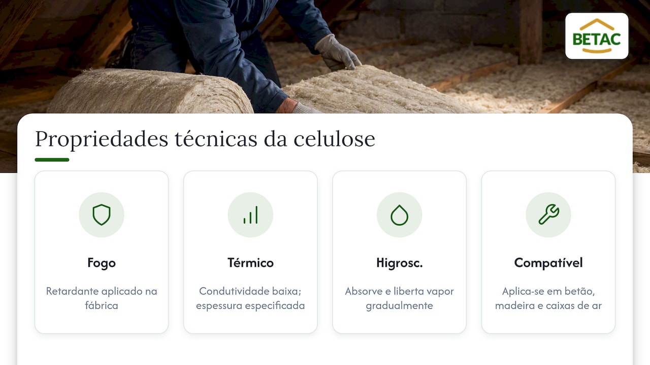 Fundamentos técnicos: condutividade térmica e comportamento face à humidade — overview diagram